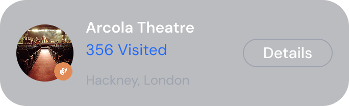 Place card: Arcola Theatre, 356 visited, Hackney, London